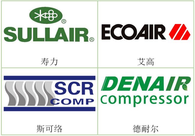 寿力,艾高,斯可络,德耐尔,空压机配件